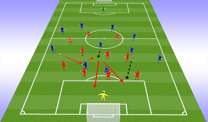 Football/Soccer Session Plan Drill (Colour): GAME