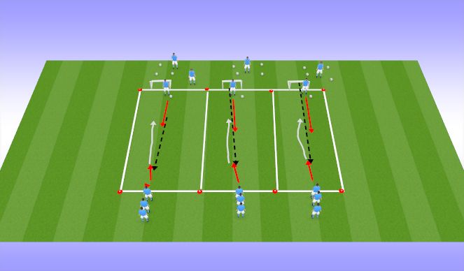 Football/Soccer Session Plan Drill (Colour): 1v1