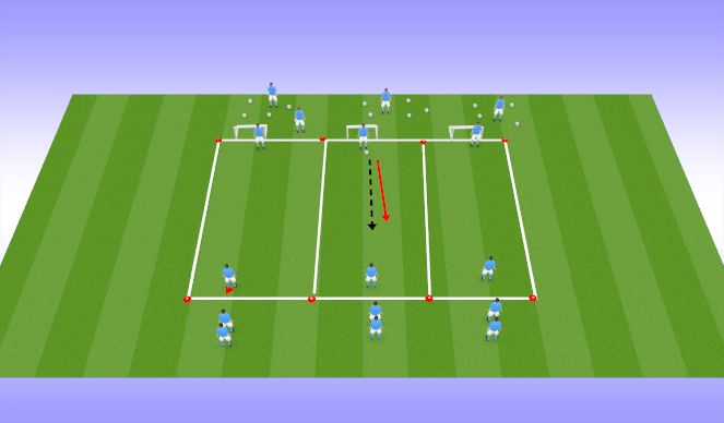 Football/Soccer Session Plan Drill (Colour): 3v3 restricted