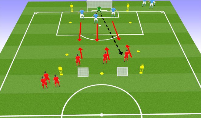 Football/Soccer Session Plan Drill (Colour): Screen 4