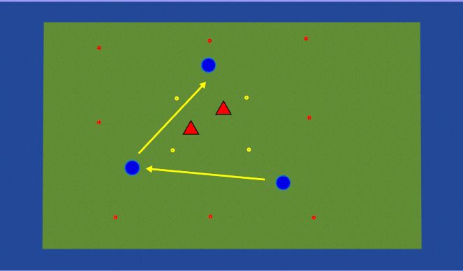 Hockey Session Plan Drill (Colour): Piggy in the Middle