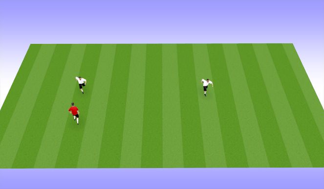 Football/Soccer Session Plan Drill (Colour): 1v1 self monitored