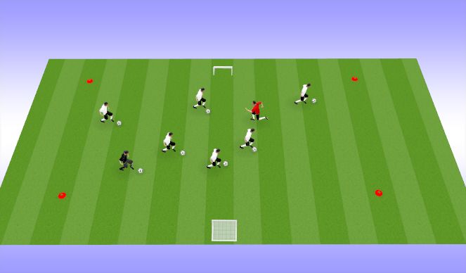 Football/Soccer Session Plan Drill (Colour): Sharks and Minnows