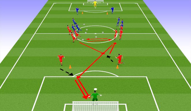 Football/Soccer Session Plan Drill (Colour): TR1(B)