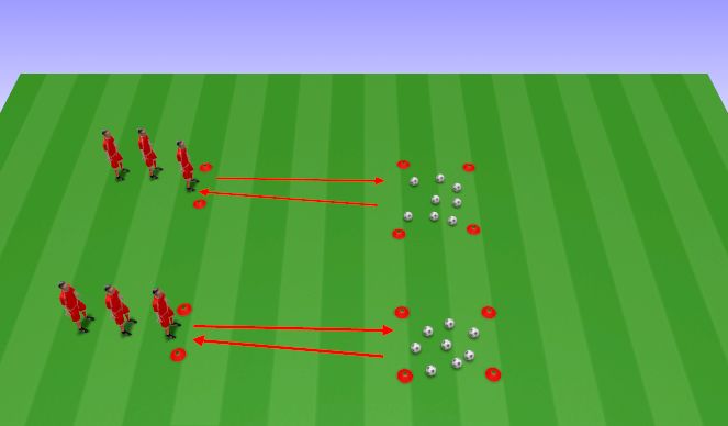 Football/Soccer Session Plan Drill (Colour): Screen 1