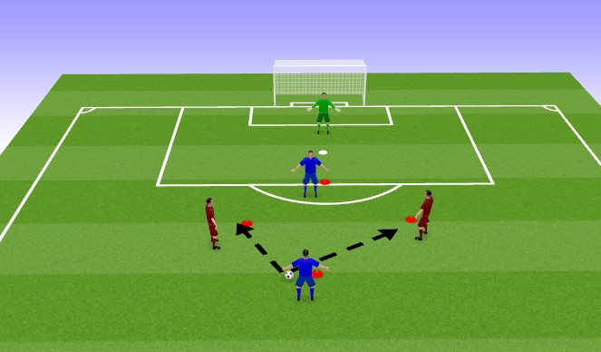 Football/Soccer Session Plan Drill (Colour): Exercise 3 