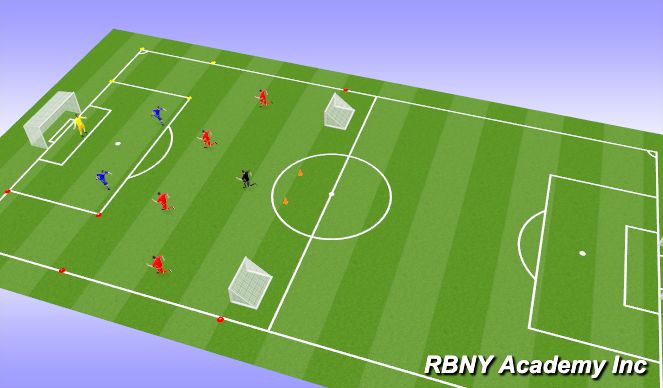 Football/Soccer Session Plan Drill (Colour): Cond. Game