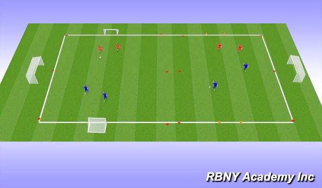 Football/Soccer Session Plan Drill (Colour): Drop-In Games