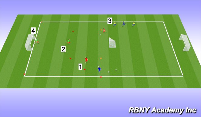 Football/Soccer Session Plan Drill (Colour): Storm
