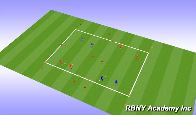 Football/Soccer Session Plan Drill (Colour): Endzone