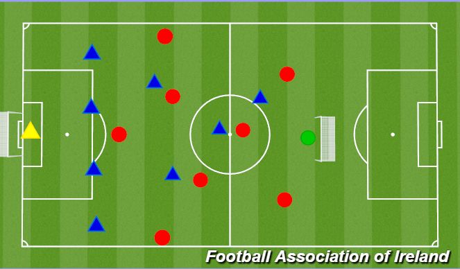Football/Soccer Session Plan Drill (Colour): Screen 1