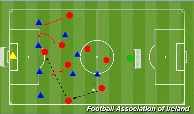 Football/Soccer Session Plan Drill (Colour): Screen 2