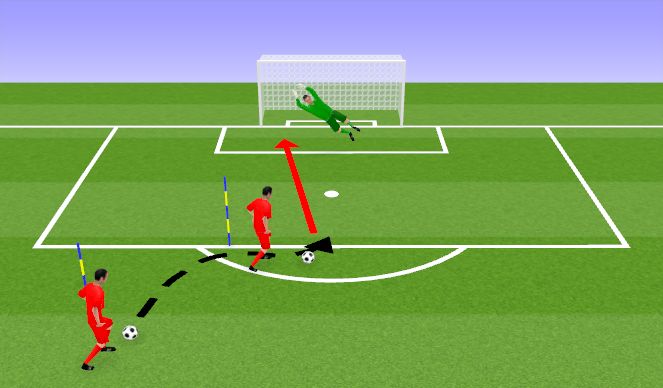 Football/Soccer Session Plan Drill (Colour): Löögid 2