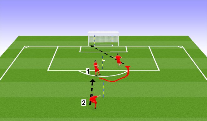 Football/Soccer Session Plan Drill (Colour): Löögid 3