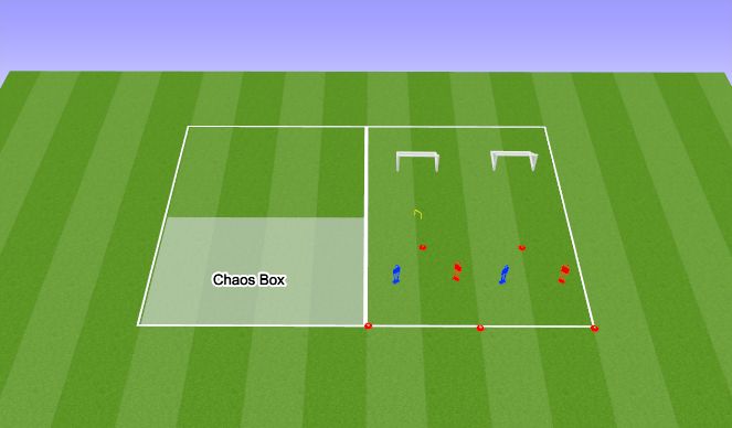Football/Soccer Session Plan Drill (Colour): Activation 