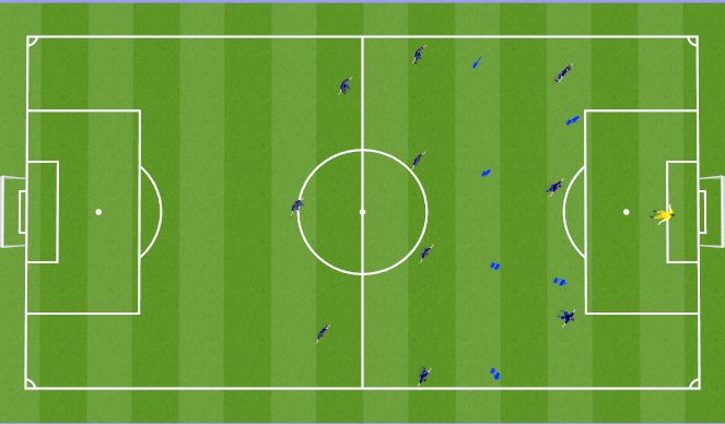 Football/Soccer Session Plan Drill (Colour): Tactical Walkthroughs 