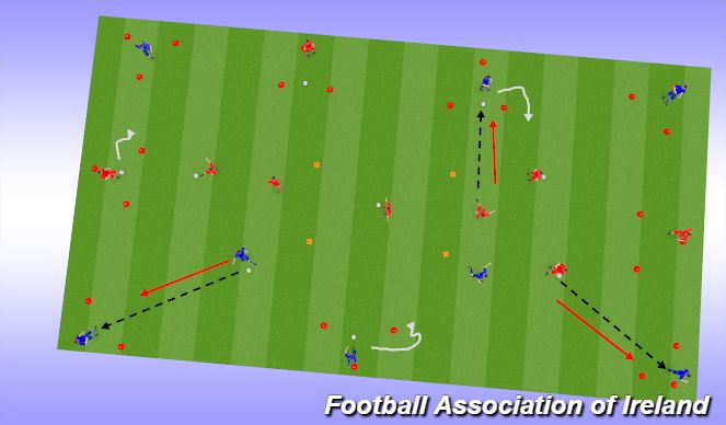 Football/Soccer Session Plan Drill (Colour): Screen 1