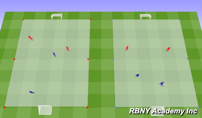 Football/Soccer Session Plan Drill (Colour): Drop-In Games