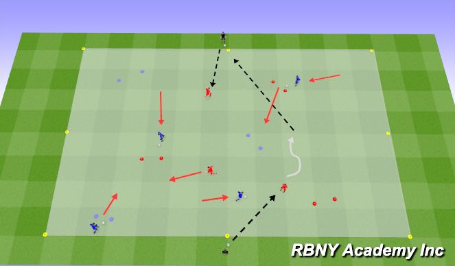 Football/Soccer Session Plan Drill (Colour): Skill Development