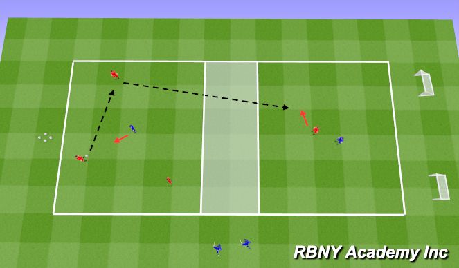 Football/Soccer Session Plan Drill (Colour): Individual/Group Tactics