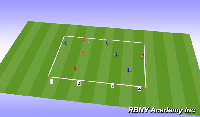 Football/Soccer Session Plan Drill (Colour): Pressure/Cover/Balance