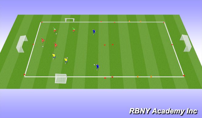 Football/Soccer Session Plan Drill (Colour): Main Act.