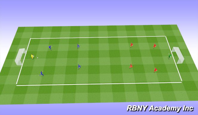 Football/Soccer Session Plan Drill (Colour): The Match