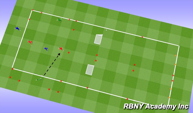 Football/Soccer Session Plan Drill (Colour): Combinations