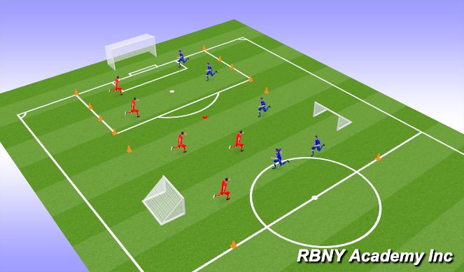 Football/Soccer Session Plan Drill (Colour): Drop In Games