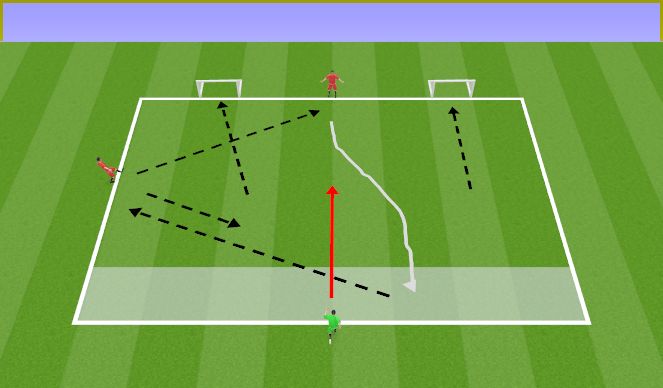 Football/Soccer Session Plan Drill (Colour): 2v1