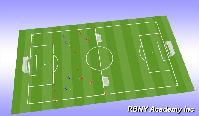 Football/Soccer Session Plan Drill (Colour): Drop-In Games