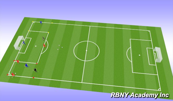 Football/Soccer Session Plan Drill (Colour): Main Activity