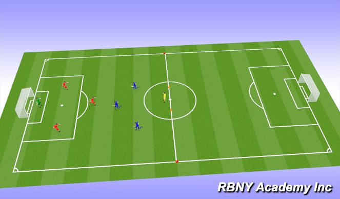 Football/Soccer Session Plan Drill (Colour): Match