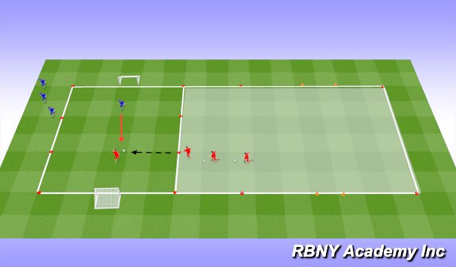 Football/Soccer Session Plan Drill (Colour): 1v1 Attack
