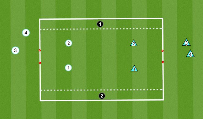 Football/Soccer Session Plan Drill (Colour): TG 2v2 +2 wide