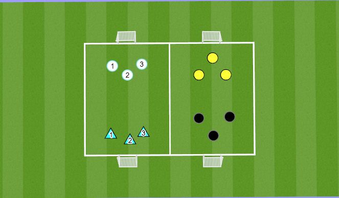 Football/Soccer Session Plan Drill (Colour): King of the Hill