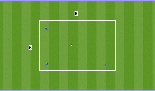 Football/Soccer Session Plan Drill (Colour): 3v1 Rondo