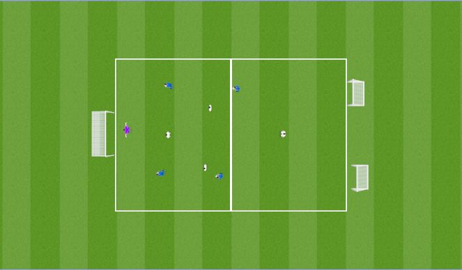 Football/Soccer Session Plan Drill (Colour): 4v4+GK