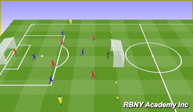 Football/Soccer Session Plan Drill (Colour): Conditioned Game