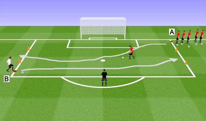Football/Soccer Session Plan Drill (Colour): 0v1 into 1v1