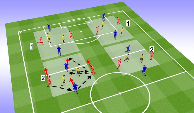 Football/Soccer Session Plan Drill (Colour): 4v2 in 4 different boxes