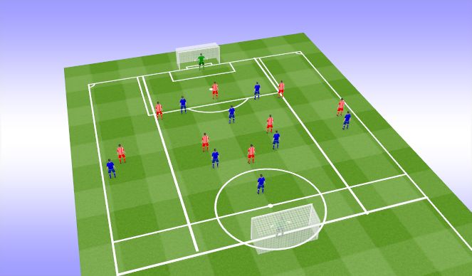 Football/Soccer Session Plan Drill (Colour): 8v8 in a 352 shape