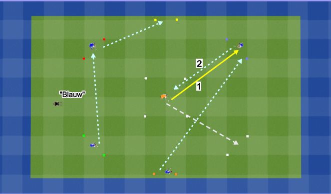 Hockey Session Plan Drill (Colour): Screen 1