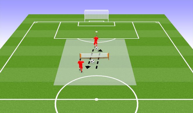 Football/Soccer Session Plan Drill (Colour): Jalkatennis