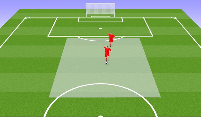 Football/Soccer Session Plan Drill (Colour): Pallikaitsmine