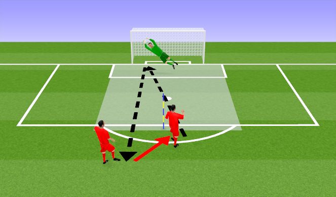 Football/Soccer Session Plan Drill (Colour): Löögid