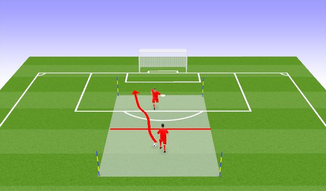 Football/Soccer Session Plan Drill (Colour): 1v1