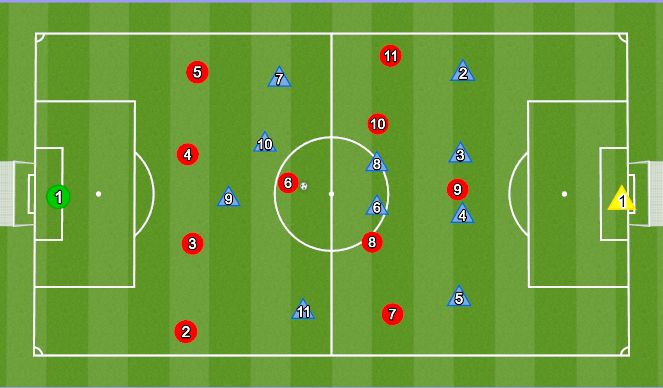 Football/Soccer Session Plan Drill (Colour): Mängumoment