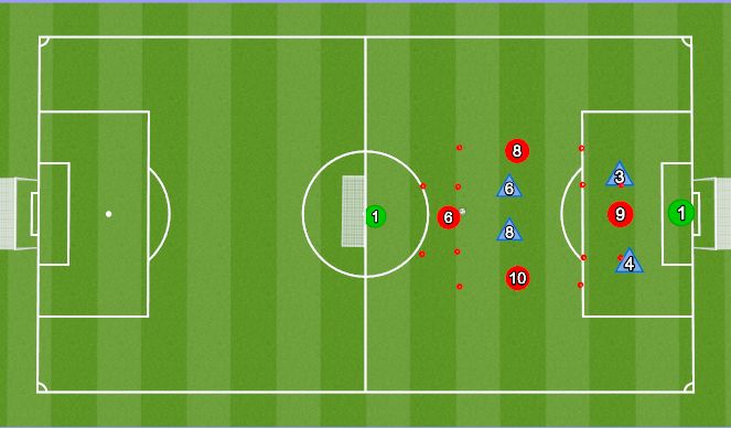 Football/Soccer Session Plan Drill (Colour): Positsioonipõhine