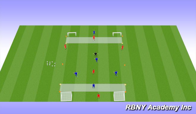 Football/Soccer Session Plan Drill (Colour): Conditioned Game 